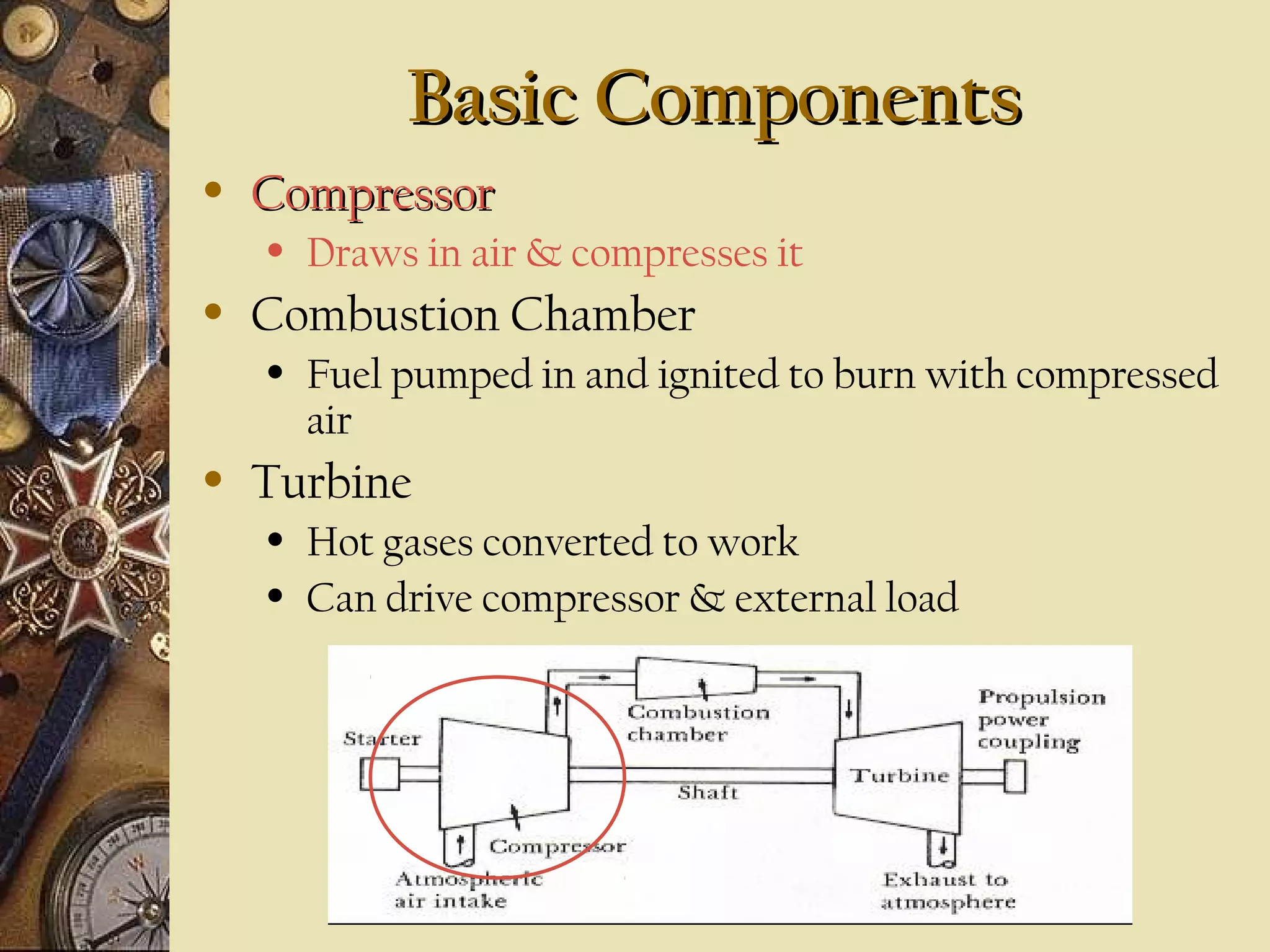 Basic Components
•

Compressor
•

•

Combustion Chamber
•

•

Draws in air & compresses it
Fuel pumped in and ignited to burn with compressed
air

Turbine
•
•

Hot gases converted to work
Can drive compressor & external load

 