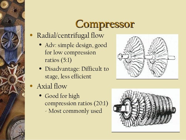 Turbine Engine Design And Construction Turbine Engine Design And Construction