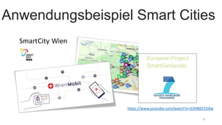 10
Anwendungsbeispiel Smart Cities
https://www.youtube.com/watch?v=63HB0S72iXw
 