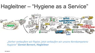 Bild: Hagleitner
Hagleitner – “Hygiene as a Service”
„Vorher verkauften wir Papier, jetzt verkaufen wir unsere Kernkompetenz
Hygiene“ Gernot Bernert, Hagleitner
 
