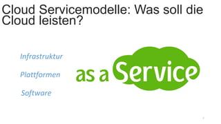 Infrastruktur
Plattformen
Software
7
Cloud Servicemodelle: Was soll die
Cloud leisten?
 