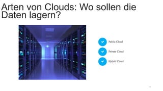 8
Arten von Clouds: Wo sollen die
Daten lagern?
 