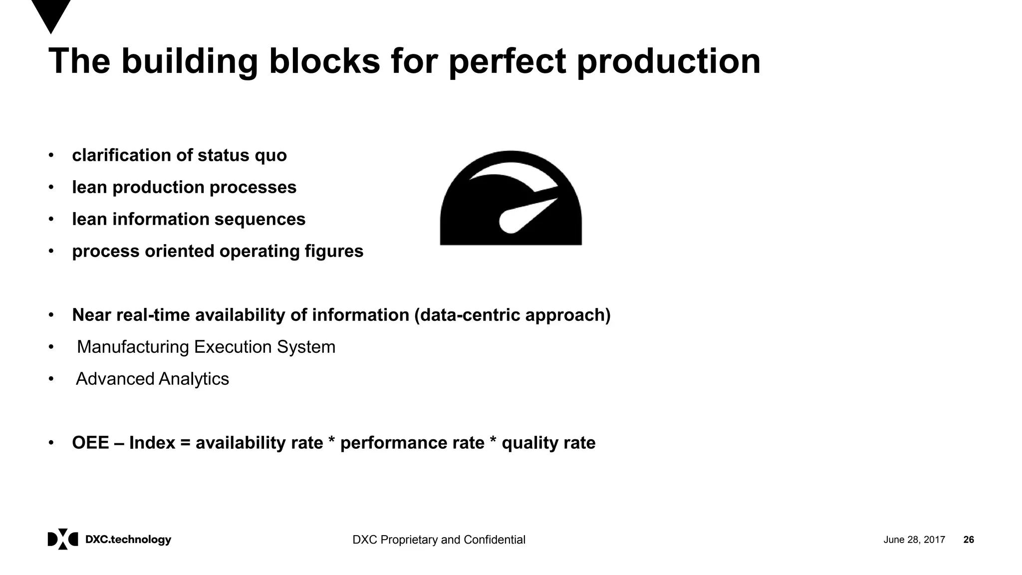 June 28, 2017 26DXC Proprietary and Confidential
The building blocks for perfect production
• clarification of status quo
• lean production processes
• lean information sequences
• process oriented operating figures
• Near real-time availability of information (data-centric approach)
• Manufacturing Execution System
• Advanced Analytics
• OEE – Index = availability rate * performance rate * quality rate
 