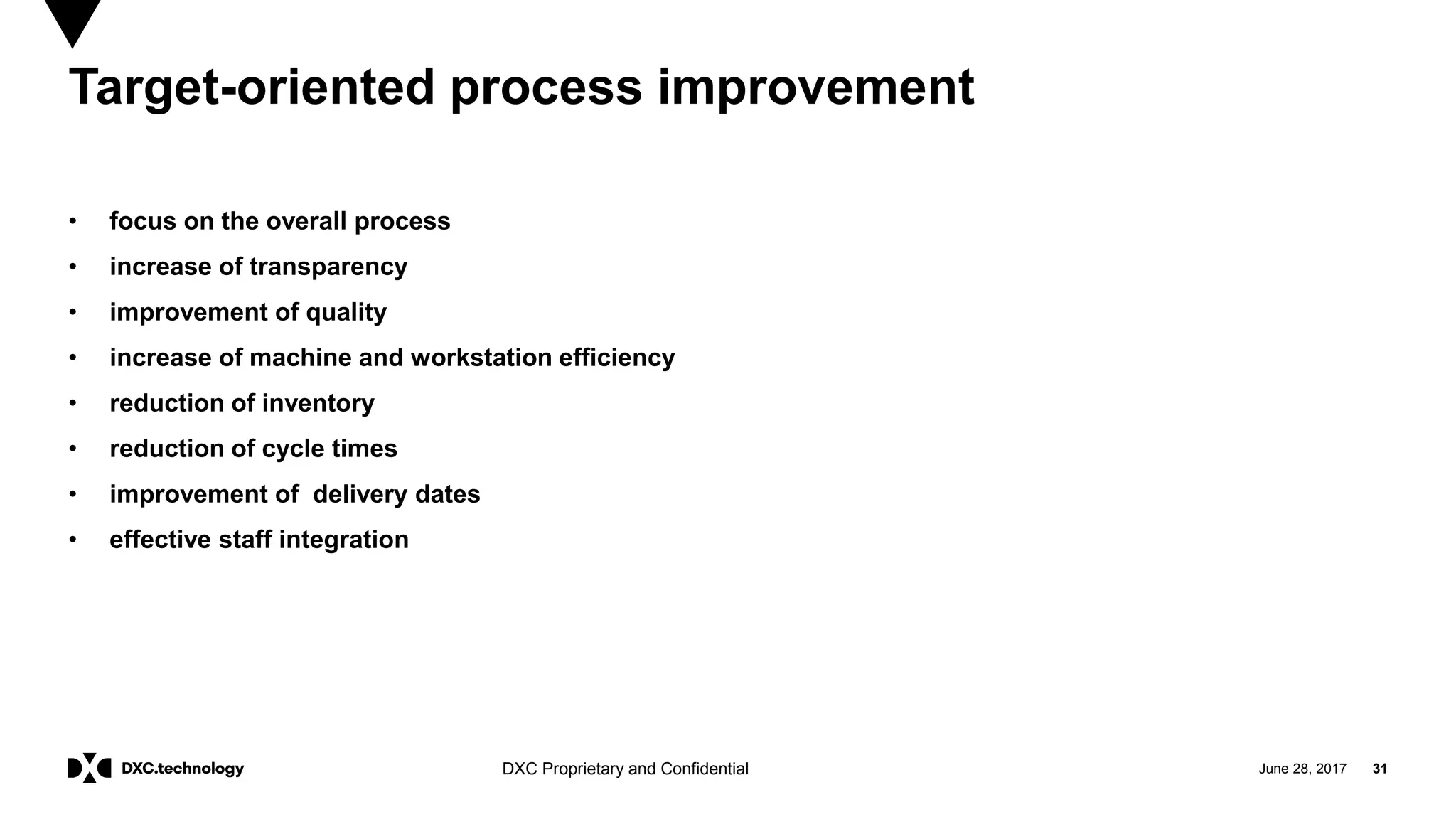 June 28, 2017 31DXC Proprietary and Confidential
Target-oriented process improvement
• focus on the overall process
• increase of transparency
• improvement of quality
• increase of machine and workstation efficiency
• reduction of inventory
• reduction of cycle times
• improvement of delivery dates
• effective staff integration
 