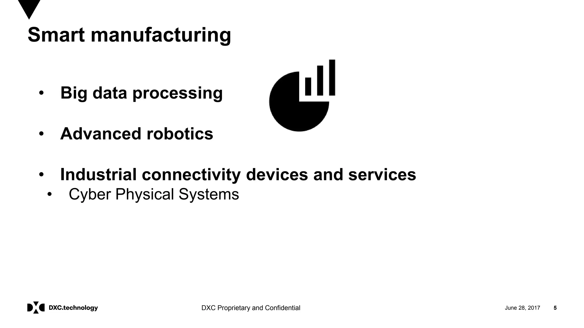 June 28, 2017 5DXC Proprietary and Confidential
Smart manufacturing
• Big data processing
• Advanced robotics
• Industrial connectivity devices and services
• Cyber Physical Systems
 