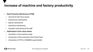 Smart Manufacturing | PPTX
