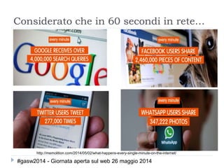 Considerato che in 60 secondi in rete…
http://memolition.com/2014/05/02/what-happens-every-single-minute-on-the-internet/
#gasw2014 - Giornata aperta sul web 26 maggio 2014
 