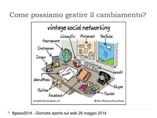 Come possiamo gestire il cambiamento?
#gasw2014 - Giornata aperta sul web 26 maggio 2014
 