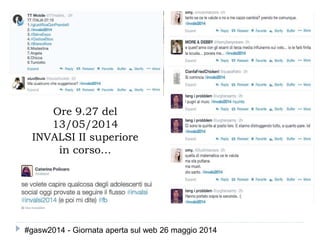 Ore 9.27 del
13/05/2014
INVALSI II superiore
in corso…
#gasw2014 - Giornata aperta sul web 26 maggio 2014
 