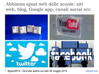 Abbiamo spazi web delle scuole: siti
web, blog, Google app, canali social ecc.
catepol.net#gasw2014 - Giornata aperta sul web 26 maggio 2014
 