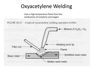 Oxyacetylene Welding
Uses a high-temperature flame from the
combustion of acetylene and oxygen
 
