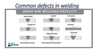 Common defects in welding
 
