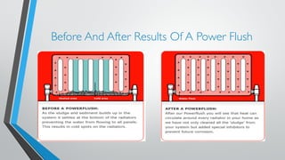 Before And After Results Of A Power Flush 
 