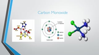 Carbon Monoxide 
 
