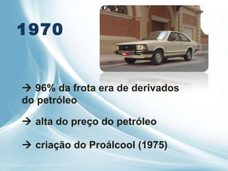 1970    96% da frota era de derivados do petróleo     alta do preço do petróleo    criação do Proálcool (1975) 