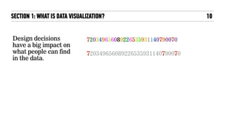 Design decisions
have a big impact on
what people can find
in the data.
SECTION 1: WHAT IS DATA VISUALIZATION? 10
720349656089226535931140790070
720349656089226535931140790070
 
