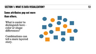 What is easier to
distinguish here -
color or shape
differences?
Combinations can
tell a more layered
story.
Some attributes pop out more
than others.
13SECTION 1: WHAT IS DATA VISUALIZATION?
 