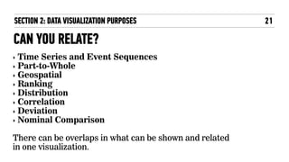 Overview first, zoom and filter, then details-on-demand.
‣ Time Series and Event Sequences
‣ Part-to-Whole
‣ Geospatial
‣ Ranking
‣ Distribution
‣ Correlation
‣ Deviation
‣ Nominal Comparison
There can be overlaps in what can be shown and related
in one visualization.
CAN YOU RELATE?
SECTION 2: DATA VISUALIZATION PURPOSES 21
 