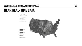 26
NEAR REAL-TIME DATA
SECTION 2: DATA VISUALIZATION PURPOSES
 