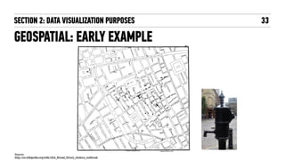 GEOSPATIAL: EARLY EXAMPLE
Source:"
http://en.wikipedia.org/wiki/1854_Broad_Street_cholera_outbreak"
SECTION 2: DATA VISUALIZATION PURPOSES 33
 