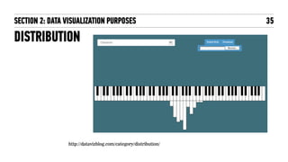 35
http://datavizblog.com/category/distribution/
SECTION 2: DATA VISUALIZATION PURPOSES
DISTRIBUTION
 