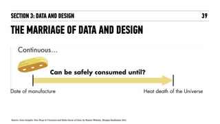 39
Source: Data Insights: New Ways to Visualize and Make Sense of Data, by Hunter Whitney, Morgan Kaufmann; 2012."
SECTION 3: DATA AND DESIGN
THE MARRIAGE OF DATA AND DESIGN
 