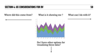 50
Where did this come from? What can I do with it?What is it showing me ?
Do I have other options for
visualizing these data?
SECTION 4: UX CONSIDERATIONS FOR DV
 