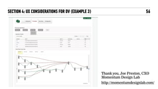 56SECTION 4: UX CONSIDERATIONS FOR DV (EXAMPLE 3)
Thank you, Joe Preston, CXO
Momentum Design Lab
http://momentumdesignlab.com/
 