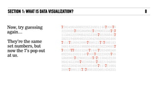 720349656089226535931140790070
322302076958689027429003358787
115045223998424533087922668417
382319480046553364246202505406
711172160430997890121737608183
566145635519888049583302306957
749597705315240714467203496560
892265359311407900703223020769
586890274290033587871150452239
984245330879226684173823194800
465533642462025054067111721604
309978901217376081835661456355
They’re the same
set numbers, but
now the 7’s pop out
at us.
Now, try guessing
again…
SECTION 1: WHAT IS DATA VISUALIZATION? 8
 