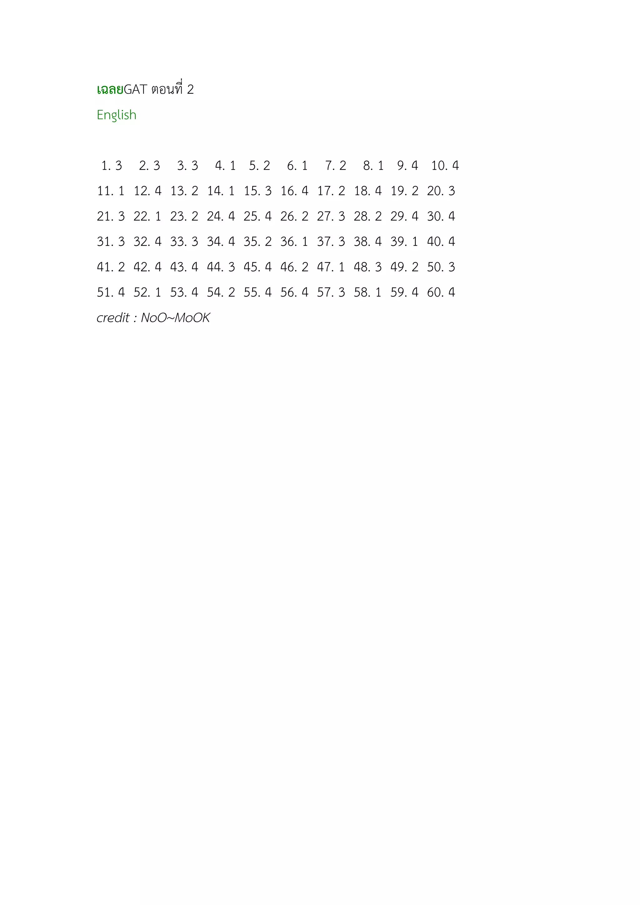 เฉลยGAT ตอนที่ 2
English

 1. 3 2. 3 3. 3 4. 1       5. 2    6. 1    7. 2    8. 1    9. 4    10. 4
11. 1 12. 4 13. 2 14. 1   15. 3   16. 4   17. 2   18. 4   19. 2   20. 3
21. 3 22. 1 23. 2 24. 4   25. 4   26. 2   27. 3   28. 2   29. 4   30. 4
31. 3 32. 4 33. 3 34. 4   35. 2   36. 1   37. 3   38. 4   39. 1   40. 4
41. 2 42. 4 43. 4 44. 3   45. 4   46. 2   47. 1   48. 3   49. 2   50. 3
51. 4 52. 1 53. 4 54. 2   55. 4   56. 4   57. 3   58. 1   59. 4   60. 4
credit : NoO~MoOK
 