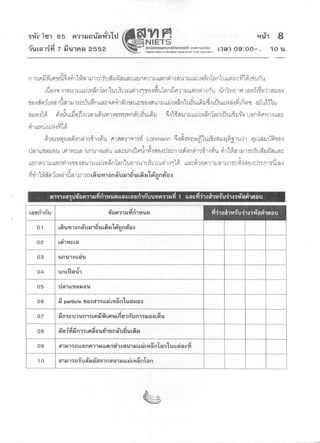 ข้อสอบ Gat 52 part 1