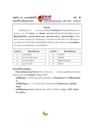 รหัสวิชา 85 ความถนัดทั่วไป                                                                  หนา 2
วันเสารที่ 6 มีนาคม 2553                                                       เวลา 8:30 - 10:00 น.

                                                   นักเรียนดี
         นักเรียนดีเปนอยางไร      หากจะกลาวอยางสั้นที่สุดก็คือนักเรียนดีจะตองมีคุณสมบัติหรือองคประกอบ
 อยางนอย 2 อยาง คือ เรียนเกง และ เปนคนดี เหตุปจจัยที่สงผลใหนักเรียนเปนนักเรียนดีมีหลายอยางเชน
 พื้นฐานจิตใจนักเรียน คุณภาพการเรียนการสอน คุณภาพอาจารยผูสอน คุณภาพสถานศึกษา สําหรับ
 คุณภาพการเรียนการสอนนั้น นอกจากเรื่องหองสมุด อาคารสถานที่ อุปกรณ สื่อการศึกษา ฯลฯ ยังขึ้นกับคุณภาพ
 อาจารยดวย นอกจากนี้ จะตองรูจักระวังหลีกเลี่ยงสิ่งที่จะกอใหเกิดความเสียหายตอตนเอง เชน การคบเพื่อนเลว
 เพราะยอมสามารถลดหรือบั่นทอนความเปนคนดีไดโดยงาย

  เลขกํากับ             ขอความที่กําหนด                    เลขกํากับ             ขอความที่กําหนด
     01        การคบเพื่อนเลว                                  05        นักเรียนดี
     02        คุณภาพการเรียนการสอน                            06        เปนคนดี
     03        คุณภาพสถานศึกษา                                 07        พื้นฐานจิตใจนักเรียน
     04        คุณภาพอาจารย                                   08        เรียนเกง

คําแนะนําวิธีการทําขอสอบ
   นําขอความพรอมหมายเลขกํากับที่สรุปไวในตารางทายบทความ มารางเปนแผนภูมิเพื่อแสดงความเชื่อมโยง
สัมพันธตามบทความเรื่อง นักเรียนดี โดยใชสัญลักษณดังนี้
   ο เสนที่มีหัวลูกศร (    ) ชี้จากขอความที่กําหนดไปยังขอความที่ เปนผลโดยตรง หรือที่ เกิดขึ้นในลําดับถัด
      มา
   ο เสนที่ไมมีหัวลูกศร (   ) โยงจากขอความที่กําหนดไปยังขอความที่ เปนองคประกอบ / คุณสมบัติ /
      ลักษณะ
   ο เสนที่มีหัวลูกศรและกากบาท ( X ) ชี้จากขอความที่กําหนดไปยังขอความที่ ถูกลด / ยับยั้ง / ปองกัน /

      หาม / ขัดขวาง
 