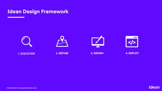 Conﬁdential: for internal distribution only
1. DISCOVER 2. DEFINE 3. DESIGN 4. DEPLOY
Conﬁdential: for internal distribution only
Idean Design Framework
 