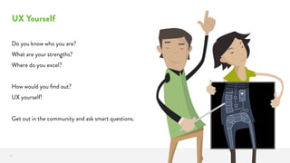 UX Yourself
15
Do you know who you are?
What are your strengths?
Where do you excel?
How would you ﬁnd out?
UX yourself!
Get out in the community and ask smart questions.
 