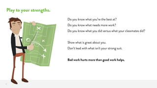 Play to your strengths.
20
Do you know what you’re the best at?
Do you know what needs more work?
Do you know what you did versus what your classmates did?
Show what is great about you.
Don’t lead with what isn’t your strong suit.
Bad work hurts more than good work helps.
 