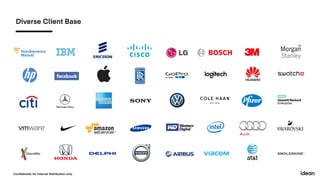 Diverse Client Base
Conﬁdential: for internal distribution only
 
