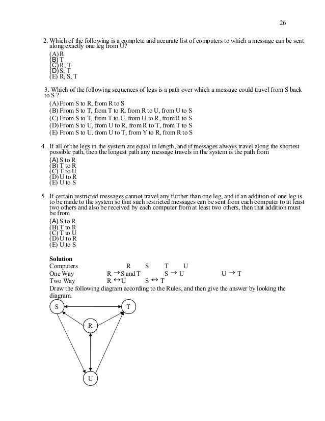 LSAT Analytical Reasoning