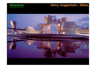 sociala medier   Gehry, Guggenheim – Bilbao
 