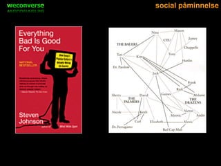 Marknadsföring 2.0 för Astarcan