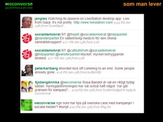 Marknadsföring 2.0 för Astarcan