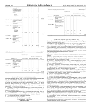 SANEAMENTO DO DISTRITO
                          FEDERAL

 04.451.0150.1260         IMPLANTAÇÃO DOS
                          SISTEMAS DE
                          PLANEJAMENTO E GESTÃO

PÁGINA 10
                          TERRITORIAL E URBANA DO
                          PROGRAMA "BRASÍLIA
                                                                     Diário Oficial do Distrito Federal                                                         Nº 261, quinta-feira, 27 de dezembro de 2012
                          SUSTENTÁVEL"
 Ref. 002530     6095     IMPLANTAÇÃO DOS                                                                         ANEXO         I                                     DESPESA                                       R$ 1,00
                          SISTEMAS DE
                          PLANEJAMENTO E GESTÃO                                                                   CRÉDITO SUPLEMENTAR - SUPERAVIT FINANCEIRO                                            ORÇAMENTO FISCAL
                          TERRITORIAL E URBANA
                          DO PROGRAMA "BRASÍLIA
                          SUSTENTÁVEL"--DISTRITO                                                                                                                     SUPLEMENTAÇÃO
                          FEDERAL
                                                                                                                                                                                           RECURSOS DE TODAS AS FONTES
                             SISTEMA
                             IMPLANTADO                                                                                                ESPECIFICAÇÃO                   REG NATUREZA    IDUSO FONTE DETALHADO     TOTAL
                             (UNIDADE) 0
                                                     99   33.90.39     0      100       146.836                   190101/00001       22101 SECRETARIA DE ESTADO DE                                                       5.952
                                                                                                                                           OBRAS DO DISTRITO
                                                                                                    146.836                                FEDERAL

 200101/00001        26101 SECRETARIA DE ESTADO DE                                                  155.380       15.451.1350.3020         IMPLANTAÇÃO DO SISTEMA
                           TRANSPORTES DO DISTRITO                                                                                         DE GERENCIAMENTO,
                           FEDERAL                                                                                                         MONITORIA E AVALIAÇÃO
                                                                                                                                           DO PROGRAMA ÁGUAS DO
 26.122.6010.8504         CONCESSÃO DE BENEFÍCIOS                                                                                          DF
                          A SERVIDORES
                                                                                                                  Ref. 002747       0001   (**)
 Ref. 001696     0010     CONCESSÃO DE                                                                                                     (EPP)GERENCIAMENTO,
                          BENEFÍCIOS A SERVIDORES-                                                                                         MONITORIA E AVALIAÇÃO
                          SECRETARIA DE                                                                                                    - ÁGUAS DO DF--DISTRITO
                          TRANSPORTES- PLANO                                                                                               FEDERAL
                          PILOTO

                             BENEFÍCIO
                             CONCEDIDO                                                                                                                                 99   33.90.35   0      321          483
                             (UNIDADE) 0
                                                     1    33.90.46     0      100         7.930
                                                                                                                                                                       99   33.90.35   0      336        5.469
                                                                                                         7.930
                                                                                                                                                                                                                         5.952
 26.122.6010.8517         MANUTENÇÃO DE
                                                                                                                  2012AC00377                                                                         TOTAL              5.952
                          SERVIÇOS
                          ADMINISTRATIVOS GERAIS
 Ref. 001757     0009     MANUTENÇÃO DE
                          SERVIÇOS
                          ADMINISTRATIVOS
                                                                                                                                   DECRETO Nº 34.080, DE 26 DE DEZEMBRO DE 2012.
                          GERAIS-SECRETARIA DE                                                                   Institui o Comitê Intersetorial de Compras Públicas Diferenciadas para Micro e Pequenas
                          TRANSPORTES- PLANO
                          PILOTO                                                                                 Empresas no âmbito do Distrito Federal.
                                                     1    33.90.36     0      100        45.000                  O GOVERNADOR DO DISTRITO FEDERAL, no uso das atribuições que lhe confere o
                                                     1    33.90.39     0      100       102.450
                                                                                                                 artigo 100, incisos VII e XXVI, da Lei Orgânica do Distrito Federal, DECRETA:
                                                                                                    147.450
                                                                                                                 Art. 1º Fica instituído o Comitê Intersetorial de Compras Públicas Diferenciadas para Micro
                                                                                                                 e Pequenas Empresas objetivando promover ações para fomentar o tratamento favorecido,
                                                                                                                 diferenciado e simplificado para as microempresas, empresas de pequeno porte e microem-
                                                                                                                 preendedores individuais no que se refere às compras governamentais no Distrito Federal,
 ANEXO         III                                   DESPESA                                        R$ 1,00
                                                                                                                 com competência para desempenhar as seguintes atribuições:
 CRÉDITO SUPLEMENTAR - ANULAÇÃO DE DOTAÇÕES                                             ORÇAMENTO FISCAL         I – propor política para:
                                                                                                                 a) favorecer o tratamento diferenciado às micro e pequenas empresas nas contratações
                                                   SUPLEMENTAÇÃO
                                                                                                                 públicas;
                                                                           RECURSOS DE TODAS AS FONTES
                                                                                                                 b) ampliar a participação das micro e pequenas empresas nas contratações públicas;
                       ESPECIFICAÇÃO                 REG NATUREZA      IDUSO FONTE DETALHADO      TOTAL
                                                                                                                 II – formular diagnósticos sobre a participação das micro e pequenas empresas nas contra-
 400101/00001        40101 SECRETARIA DE ESTADO DE                                                   673.500
                                                                                                                 tações realizadas pelo Governo do Distrito Federal;
                           CIÊNCIA, TECNOLOGIA E                                                                 III – promover a integração e orientação dos órgãos e entidades da Administração Pública
                           INOVAÇÃO DO DISTRITO
                           FEDERAL                                                                               do Distrito Federal para fins de conferir eficácia ao disposto no art. 48 da Lei Complementar
 19.573.6001.2998         MANUTENÇÃO DO                                                                          nº 123, de 14 de dezembro de 2006.
                          PLANETÁRIO                                                                             IV - formular os instrumentos de cooperação para implantação das ações previstas neste
 Ref. 002946     0001     MANUTENÇÃO DO                                                                          Decreto, elaborando propostas de acordos, convênios, ajustes ou instrumentos congêneres;
                          PLANETÁRIO-- PLANO
                          PILOTO                                                                                 V - propor a criação de grupos de trabalho específicos, determinando o tema, o resultado
                                                     1    33.90.39     0      100       643.000
                                                                                                                 esperado e as datas para início e término de atuação de cada um.
                                                     1    44.90.52     0      100        30.500
                                                                                                                 Art. 2º O Comitê Intersetorial de Compras Públicas Diferenciadas para Micro e Pequenas
                                                                                                     673.500
                                                                                                                 Empresas é composto por um representante titular e respectivo suplente dos seguintes órgãos:
                                                                                                                 I – Secretaria de Estado da Micro e Pequena Empresa e Economia Solidária;
 2012AC00375                                                                          TOTAL        5.978.896
                                                                                                                 II - Casa Civil da Governadoria do Distrito Federal;
                                                                                                                 III - Secretaria de Estado de Governo do Distrito Federal;
                                                                                                                 IV - Secretaria de Estado de Planejamento e Orçamento.
                   DECRETO Nº 34.079, DE 26 DE DEZEMBRO DE 2012.                                                 § 1º O Comitê Intersetorial será coordenado pela Secretaria de Estado da Micro e Pequena
Abre crédito suplementar, no valor de R$ 5.952,00 (cinco mil, novecentos e cinquenta e dois                      Empresa e Economia Solidária e pela Secretaria de Estado de Planejamento e Orçamento.
reais), para reforço de dotação orçamentária consignada no vigente orçamento.                                    § 2º É facultada a solicitação de manifestação ou informação, assinalando-se prazo para
O GOVERNADOR DO DISTRITO FEDERAL, no uso das atribuições que lhe confere o art.                                  a resposta, por parte do Comitê Intersetorial aos órgãos do Complexo Administrativo do
100, VII, da Lei Orgânica do Distrito Federal, combinado com o art. 8º, I, “c”, da Lei                           Distrito Federal visando obter subsídios necessários ao desenvolvimento dos trabalhos.
nº 4.744, de 29 de dezembro de 2011, e com o art. 41, I, das Normas Gerais de Direito                            § 3º A participação no comitê de que trata este Decreto é considerada serviço público
Financeiro, aprovadas pela Lei Federal nº 4.320, de 17 de março de 1964, e o que consta                          relevante não remunerado.
do processo nº 110.000.221/2012, DECRETA:                                                                        § 4º Cada órgão que compõe o Comitê Intersetorial deverá indicar seu representante, e res-
Art. 1º Fica aberto à Secretaria de Estado de Obras do Distrito Federal crédito suplementar, no                  pectivo suplente, à Secretaria de Estado da Micro e Pequena Empresa e Economia Solidária
valor de R$ 5.952,00 (cinco mil, novecentos e cinquenta e dois reais), para atender à programação                no prazo de até 5 (cinco) dias úteis da publicação deste Decreto.
orçamentária indicada no anexo I.                                                                                § 5º Os representantes suplentes exercerão a representação nas hipóteses de ausência ou
Art. 2º O crédito suplementar de que trata o art. 1º será financiado, nos termos do art. 43, § 1º, I,            impedimento dos representantes titulares, e os sucederão, no caso de vacância.
da Lei Federal nº 4.320, de 17 de março de 1964, pelo superávit financeiro apurado no balanço                    Art. 3º Os membros do Comitê Intersetorial se reunirão mensalmente, mediante encontros
patrimonial do exercício anterior, proveniente do Convênio nº 5855/2007 – SO/CAF.                                definidos em agenda estabelecida na primeira reunião.
Art. 3º Este Decreto entra em vigor na data de sua publicação.                                                   § 1º Poderão ocorrer reuniões extraordinárias, mediante convocação prévia de quaisquer
Art. 4º Revogam-se as disposições em contrário.                                                                  dos coordenadores.
                               Brasília, 26 de dezembro de 2012.                                                 § 2º Os trabalhos do Comitê serão iniciados com a presença de, no mínimo, dois representantes
                               125º da República e 53º de Brasília                                               dos órgãos de que trata o caput do art. 2º e deliberados, aprovados ou rejeitados mediante
                                     AGNELO QUEIROZ                                                              a presença de metade mais um dos membros.
 