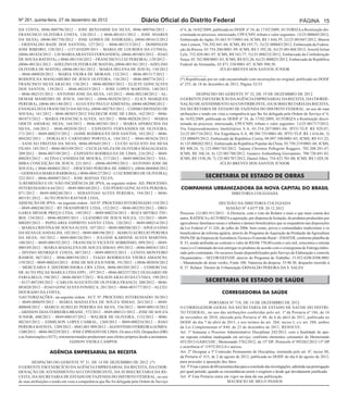 Nº 261, quinta-feira, 27 de dezembro de 2012                                 Diário Oficial do Distrito Federal                                                                     PÁGINA 15
DA COSTA; 0046-000796/2012 – JOSE BENJAMIM DA SILVA; 0046-000766/2012 –                          nº 6, de 16/02/2009, publicada no DODF nº 34, de 17/02/2009, AUTORIZA a Restituição dis-
FRANCISCO OLIVEIRA COSTA; 126/2012 – ( 0046-001651/2012 – JOSE SOARES                            criminada no processo, interessado, CPF/CNPJ, tributo e valor seguintes: 1)125.000685/2012,
DA SILVA), (0046-001750/2012 – JOSE GOMES DE ANDRADE), (0046-001613/2012                         Embaixada do Japão, 03.663.917/0001-64, ICMS, R$ 1.644,59; 2)125.001047/2012, Sharon
- ERISVALDO BADE DOS SANTOS); 127/2012 – 0046-001313/2012 – DOMINGOS                             Ann Lennon, 756.592.041-04, ICMS, R$ 193,71; 3)125.000683/2012, Embaixada da Federa-
JOSE RIBEIRO; 128/2012 – (127-010209/2011 – MARIA DE LOURDES DA CUNHA),                          ção da Rússia, 03.754.286/0001-99, ICMS, R$ 5.392,26; 4)125.001468/2012, Arnold Julian
(0046-001824/2012 – LIS MARIA ARANTES FERNANDES), (0046-001083/2012 – JOAO                       Lyle, 752.020.001-97, ICMS, R$ 543,77; 5)125.000232/2012, Embaixada da Confederação
DE SOUSA BATISTA), ( 0046-001556/2012 – FRANCISCO LUIZ PEREIRA) ;129/2012 –                      Suíça, 03.762.008/0001-83, ICMS, R$ 853,26; 6)125.000025/2012, Embaixada da República
(0046-001261/2012 – ADELINO OLIVEIRA DE MATOS), (0046-001361/2012 - ADELINO                      Federal da Alemanha, 03.871.338/0001-07, ICMS 990,50.
OLIVEIRA DE MATOS); (0046-001361/2012 – MARIA HELENA DE JESUS); 130/2012                                                  JÚLIO BREVES DOS SANTOS JÚNIOR
– 0046-000820/2012 – MARIA VIEIRA DE MORAIS; 132/2012 – 0046-001517/2012 –                       _____________
RODOFILNA MANGABEIRO DE JESUS OLIVEIRA; 136/2012 – 0046-000774/2012 –                            (*) Republicado por ter sido encaminhado com incorreções no original, publicado no DODF
FRANCISCO SILVA ARAUJO; 138/2012 – 0046-002085/2012 – ELIETE GONCALVES                           nº 255, de 18 de dezembro de 2012, Página 32/33.
DOS SANTOS; 139/2012 – 0046-002433/2012 – JOSE LOPES MARTINS; 140/2012
– 0046-002535/2012 – ANTONIO JOSE DA SILVA; 143/2012 – 0046-002140/2012 – AL-                              DESPACHO DO GERENTE Nº 32, DE 19 DE DEZEMBRO DE 2012.
DEMAR MAMEDIO DE JESUS; 160/2012 – (0046-002829/2012 – ELICE MARQUES                             O GERENTE EM EXERCÍCIO DA AGÊNCIA EMPRESARIAL DA RECEITA, DA COORDE-
PEREIRA), (0046-001140/2012 – AUGUSTO PAULO XIMENES); (0046-002900/2012 –                        NAÇÃO DE ATENDIMENTO AO CONTRIBUINTE, DA SUBSECRETARIA DA RECEITA,
EVANGELISTA FRANCISCO DA SILVA), (0046-002783/2012 – COSMO DIONIZIO DE                           DA SECRETARIA DE ESTADO DE FAZENDA DO DISTRITO FEDERAL, no uso de suas
SOUSA); 161/2012 – 0046-003055/2012 VALDECIR JOSE DE LIMA; 162/2012 – 0046-                      atribuições e tendo em vista a competência que lhe foi delegada pela Ordem de Serviço nº 6,
001073/2012 – MARIA FRANCISCA ALVES; 163/2012 – 0046-002828/2012 – MARIA                         de 16/02/2009, publicada no DODF nº 34, de 17/02/2009, AUTORIZA a Restituição discri-
ODETE AMARAL SILVA; 164/2012 – 0046-002501/2012 – MARIA APARECIDA DA                             minada no processo, interessado, CPF/CNPJ, tributo e valor seguintes: 1)125.001717/2012,
SILVA; 168/2012 – 0046-002030/2012 – EXPEDITO FERNANDES DE OLIVEIRA;                             Via Empreendimentos Imobiliários S.A, 03.554.207/0001-04, IPTU/TLP, R$ 929,07;
171/2012 – 0049-000235/2012 – JAIME RODRIGUES DOS SANTOS; 183/2012 – 0046-                       2)125.001716/2012, Via Engenharia S.A, 00.584.755/0001-80, IPTU/TLP, R$ 1.616,66; 3)
004202/2011 – DORALICI CARNEIRO PORTELA; 184/2012 – 0046-003626/2012                             125.000695/2012, Embaixada da República Coréia, 04.097.108/0001-03, ICMS, R$ 411,22;
– SANCAO FREITAS DA SILVA; 0046-003645/2012 – LUCIO AUGUSTO DA SILVA                             4) 125.000262/2012, Embaixada da República Popular da China, 03.750.219/0001-04, ICMS,
FILHO; 185/2012 – 0046-003549/2012 – CECILIA NILZA DE OLIVEIRA MAGALHAES;                        R$ 808,24; 5) 125.0001765/2012, Tatjana Christina Pellegrini Roggero, 702.208.201-47,
209/2012 – 0046-003749/2012 – EXPEDITO RODRIGUES DE LIMA; 216/2012 – 0049-                       ICMS, R$ 168,34; 6) 125.001788/2012, Gustavo Aishemberg Giovannini; 700.730.691-83,
000285/2012 – ALTINA CANDIDA DE MOURA; 217/2012 – 0049-000284/2012 – VAL-                        ICMS, R$ 1550,30; 7) 125.001787/2012, Daniel Alker, 754.423.701-00, ICMS, R$ 1.028,58.
MIRA CONCEIÇÃO DE JESUS; 221/2012 – (0046-003993/2012 – ANTONIO JOSE DE                                                  JÚLIO BREVES DOS SANTOS JÚNIOR
SOUZA), ( 0046-004062/2012 – DIOCESIO PEREIRA DE ABREU), (0046-004068/2012
– GERMANA MARIA BARBOSA), ( 0046-004127/2012 - LUIZ RIBEIRO DE OLIVEIRA);
222/2012 – 0046-004007/2012 – JOSE MATIAS TELES;                                                                  SECRETARIA DE ESTADO DE OBRAS
3) REMISSÃO E OU NÃO INCIDÊNCIA DE IPVA, na seguinte ordem: AD, PROCESSO,
INTERESSADO:0 64/2012 – 0049-000160/2012 – EXUPERIO GONCALVES PEREIRA;                           COMPANHIA URBANIZADORA DA NOVA CAPITAL DO BRASIL
071/2012 – 0049-000240/2011 – SEBASTIAO ALVES PEREIRA; 194/2012 – 0046-                                                             DIRETORIA COLEGIADA
003181/2012 – AUTO POSTO RAYNER LTDA;
4)ISENÇÃO DE IPVA - na seguinte ordem : AD Nº ,PROCESSO INTERESSADO:154/2012                                                DECISÃO DA DIRETORIA COLEGIADA
– 0049-000240/2012 – RT TRANSPORTE LTDA; 152/2012 – 0046-003293/2012 – DRO-                                                     SESSÃO Nº 4.037ª DE 20.12.2012
GARIA MENOR PREÇO LTDA; 149/2012 – 0049-000234/2012 – ROZA MITIKO TSU-                           Processo 112.003.911/2012 - A Diretoria, com o voto do Relator e mais o que mais consta dos
BOI; 134/2012 – 0046-002895/2011 – LEANDRO DE JESUS SOUZA; 121/2012 – 0049-                      autos, RATIFICA e AUTORIZA a aquisição, por dispensa de licitação, de produtos produzidos por
000205/2012 – PAPELARIA ESPIRITO SANTO LTDA; 120/2012 – 0049-000214/2012                         agricultores familiares rurais e urbanos e demais beneficiários que se enquadrem nas disposições
– MARIA CRISTINA DE SOUSA ALVES; 107/2012 – 0049-000200/2012 – APOLO GINO                        da Lei Federal nº 11.326, de julho de 2006, bem como, povos e comunidades tradicionais e os
DA SILVA GUANDALINI; 102/2012 – 0049-000196/2012 – MARCO AURELIO PEREIRA                         beneficiários da reforma agrária, através do Programa de Aquisição da Produção da Agricultura
DA SILVA; 101/2012 – 0049-000126/2011 – JULIANE KARINNE ALVES MARTINS;                           PAPA/DF da Empresa de Assistência Técnica e Extensão Rural – EMATER, conforme planilha de
100/2012 – 0049-000192/2012 - FRANCISCO VICENTE SOBRINHO; 099/2012 – 0049-                       fl. 33, sendo atribuído ao contrato o valor de R$106.770,00 (cento e seis mil, setecentos e setenta
000189/2012 – MARIA MADALENA DE SOUZA SIMAO; 095/2012 – 0046-000361/2012                         reais) e o Contratado deverá entregar os produtos de acordo com o cronograma de Entrega elabo-
– DIVINO HENRIQUE COSTA; 087/2012 – 0049-000352/2012 – LENITA MONTEIRO                           rado pelo contratante. Os recursos foram disponibilizados pelo Serviço de Elaboração e controle
RAMOS; 067/2012 – 0046-000194/2012 - TIAGO RODRIGUES VIEIRA AMANCIO;                             Orçamentário – SECOR/GEFI/DF, através do Programa de Trabalho: 15.452.6208.8508.0001
159/2012 – 0049-000243/2012 – JOSE DE SOUZA JUNIOR; 191/2012 – ( 0046-003056/2012                – Manutenção de áreas verdes, Fonte 100, Natureza da despesa: 33.90.30, despacho inserido à
– MERCEARIA E DISTRIBUIDORA CRN LTDA; 0046-003205/2012 – COMERCIAL                               fl. 37. Relator: Diretor de Urbanização ERINALDO PEREIRA DA S. SALES.
DE AUTO PEÇAS MAREA LTDA EPP) ; 197/2012 – 0046-003257/2012 OLEGARIO DE
FARIA BELO; 198/2012 – 0046-003017/2012 – WILSON ARAUJO DA CUNHA; 199/2012
– 0127-007289/2012 – CARLOS AUGUSTO DE OLIVEIRA FRANCO; 200/2012 – 0046-                                          SECRETARIA DE ESTADO DE SAÚDE
003020/2012 – JOAO GONCALVES FONSECA; 201/2012 – 0046-003177/2012 – ALCEU
DOURADO DA COSTA;                                                                                                             CORREGEDORIA DA SAÚDE
5)AUTORIZAÇÕES - na seguinte ordem : AUT. Nº, PROCESSO, INTERESSADO: 56/2012
– 0049-000059/2012 – MARIA MADALENA DE SOUZA SIMAO; 263/2012 – 0049-                                                  PORTARIA Nº 710, DE 14 DE DEZEMBRO DE 2012.
000048/2012 – MARCO AURELIO PEREIRA DA SILVA; 536/2012 – 0049-000118/2012                        O CORREGEDOR-GERAL DA SECRETARIA DE ESTADO DE SAÚDE DO DISTRI-
– ARISSON DIAS FERREIRA BRASIL; 572/2012 – 0049-000121/2012 – JOSE DE SOUZA                      TO FEDERAL, no uso das atribuições conferidas pelo art. 1º da Portaria nº 186, de 16
JUNIOR; 608/2012 – 0049-000147/2012 – WALBER DE OLIVEIRA; 1133/2012 – 0046-                      de novembro de 2010, alterada pela Portaria nº 40, de 6 de abril de 2011, publicada no
002363/2012 – EDMILSON LOPES CABRAL; 1269/2012 – 0049-000254/2012 – JOAO                         DODF do dia 7 de abril de 2011, e nos termos do art. 284, inciso I, c/c art. 288, ambos
PEREIRA BATISTA; 1289/2012 – 0042.003.989/2012 – AGOSTINHO FERREIRA GOMES;                       da Lei Complementar nº 840, de 23 de dezembro de 2011, RESOLVE:
1300/2012 – 0046-003229/2012 – JOSE CIPRIANO DE LIMA; Os atos (AD), Despachos (DR)               Art. 1º Instaurar o Processo Administrativo Disciplinar 242/2012, com a finalidade de apu-
e as Autorizações (AUT), retromencionados produziram seus efeitos próprios desde a assinatura.   rar suposta conduta inadequada em serviço, conforme elementos constantes do Memorando
                               JADSON VIEIRA CAMPOS                                              455/2012-GAB/CGSC; Memorando 5762/2012, da 15ª DP; Protocolo nº 893262/2012-15ª DP
                                                                                                 e ocorrência nº 11972/2012-0 e anexos.
                   AGÊNCIA EMPRESARIAL DA RECEITA                                                Art. 2º Designar a 3ª Comissão Permanente de Disciplina, instituída pelo art. 6º, inciso III,
                                                                                                 da Portaria nº 415, de 2 de agosto de 2012, publicada no DODF do dia 6 de agosto de 2012,
        DESPACHO DO GERENTE Nº 31, DE 14 DE DEZEMBRO DE 2012. (*)                                para proceder à apuração dos fatos.
O GERENTE EM EXERCÍCIO DA AGÊNCIA EMPRESARIAL DA RECEITA, DA COOR-                               Art. 3º Fixar o prazo de 60 (sessenta) dias para a conclusão das investigações, admitida sua prorrogação
DENAÇÃO DE ATENDIMENTO AO CONTRIBUINTE, DA SUBSECRETARIA DA RE-                                  por igual período, quando as circunstâncias assim o exigirem e desde que devidamente justificado.
CEITA, DA SECRETARIA DE ESTADO DE FAZENDA DO DISTRITO FEDERAL, no uso                            Art. 4º Esta Portaria entra em vigor na data da sua publicação.
de suas atribuições e tendo em vista a competência que lhe foi delegada pela Ordem de Serviço                                      MAURICIO DE MELO PASSOS
 