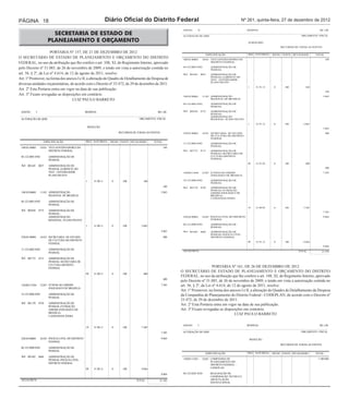 PÁGINA 18                                                               Diário Oficial do Distrito Federal                                                            Nº 261, quinta-feira, 27 de dezembro de 2012

                                                                                                                     ANEXO         II                                      DESPESA                                         R$ 1,00
                            SECRETARIA DE ESTADO DE                                                                  ALTERAÇÃO DE QDD                                                                          ORÇAMENTO FISCAL

                          PLANEJAMENTO E ORÇAMENTO                                                                                                                         ACRÉSCIMO
                                                                                                                                                                                                  RECURSOS DE TODAS AS FONTES

                      PORTARIA Nº 157, DE 21 DE DEZEMBRO DE 2012
                                                                                                                                           ESPECIFICAÇÃO                   REG NATUREZA      IDUSO FONTE DETALHADO       TOTAL
O SECRETÁRIO DE ESTADO DE PLANEJAMENTO E ORÇAMENTO DO DISTRITO                                                       100101/00001        10101 VICE-GOVERNADORIA DO                                                               160
FEDERAL, no uso da atribuição que lhe confere o art. 108, XI, do Regimento Interno, aprovado                                                   DISTRITO FEDERAL

pelo Decreto nº 31.085, de 26 de novembro de 2009, e tendo em vista a autorização contida no                         04.122.6003.8502          ADMINISTRAÇÃO DE
                                                                                                                                               PESSOAL
art. 56, § 2º, da Lei nº 4.614, de 12 de agosto de 2011, resolve:                                                    Ref. 001445        0027   ADMINISTRAÇÃO DE
                                                                                                                                               PESSOAL-GABINETE DO
Art. 1º Promover, na forma dos anexos I e II, a alteração do Quadro de Detalhamento da Despesa de                                              VICE - GOVERNADOR-
                                                                                                                                               PLANO PILOTO
diversas unidades orçamentárias, de acordo com o Decreto nº 33.472, de 29 de dezembro de 2011.
                                                                                                                                                                           1      31.91.13    0     100           160
Art. 2º Esta Portaria entra em vigor na data de sua publicação.
                                                                                                                                                                                                                                  160
Art. 3º Ficam revogadas as disposições em contrário.                                                                 190103/00001        11103 ADMINISTRAÇÃO                                                                     3.863
                                    LUIZ PAULO BARRETO                                                                                         REGIONAL DE BRASÍLIA

                                                                                                                     04.122.6003.8502          ADMINISTRAÇÃO DE
                                                                                                                                               PESSOAL

 ANEXO         I                                      DESPESA                                          R$ 1,00       Ref. 002456        8772   ADMINISTRAÇÃO DE
                                                                                                                                               PESSOAL-
                                                                                                                                               ADMINISTRAÇÃO
 ALTERAÇÃO DE QDD                                                                          ORÇAMENTO FISCAL                                    REGIONAL- PLANO PILOTO

                                                                                                                                                                           1      31.91.13    0     100          3.863
                                                          REDUÇÃO                                                                                                                                                                3.863
                                                                              RECURSOS DE TODAS AS FONTES            230101/00001        16101 SECRETARIA DE ESTADO                                                               400
                                                                                                                                               DE CULTURA DO DISTRITO
                                                                                                                                               FEDERAL
                      ESPECIFICAÇÃO                   REG NATUREZA       IDUSO FONTE DETALHADO      TOTAL
                                                                                                                     13.122.6002.8502          ADMINISTRAÇÃO DE
                                                                                                                                               PESSOAL
 100101/00001       10101 VICE-GOVERNADORIA DO                                                               160
                          DISTRITO FEDERAL                                                                           Ref. 001772        8715   ADMINISTRAÇÃO DE
                                                                                                                                               PESSOAL-SECRETARIA DE
 04.122.6003.8502         ADMINISTRAÇÃO DE                                                                                                     CULTURA-DISTRITO
                                                                                                                                               FEDERAL
                          PESSOAL
                                                                                                                                                                           99     31.91.92    0     100           400
 Ref. 001445       0027   ADMINISTRAÇÃO DE
                          PESSOAL-GABINETE DO                                                                                                                                                                                     400
                          VICE - GOVERNADOR-                                                                         150204/15204        21207 FUNDACAO JARDIM                                                                   7.305
                          PLANO PILOTO                                                                                                         ZOOLOGICO DE BRASILIA

                                                      1      31.90.11     0     100           160                    18.122.6006.8502          ADMINISTRAÇÃO DE
                                                                                                                                               PESSOAL
                                                                                                             160     Ref. 001170        8750   ADMINISTRAÇÃO DE
                                                                                                                                               PESSOAL-FUNDAÇÃO
 190103/00001       11103 ADMINISTRAÇÃO                                                                     3.863                              JARDIM ZOOLÓGICO DE
                          REGIONAL DE BRASÍLIA                                                                                                 BRASÍLIA-
                                                                                                                                               CANDANGOLÂNDIA
 04.122.6003.8502         ADMINISTRAÇÃO DE
                          PESSOAL
                                                                                                                                                                           19     31.90.92    0     100          7.305
 Ref. 002456       8772   ADMINISTRAÇÃO DE                                                                                                                                                                                       7.305
                          PESSOAL-
                          ADMINISTRAÇÃO                                                                              220105/00001        24105 POLÍCIA CIVIL DO DISTRITO                                                         9.864
                          REGIONAL- PLANO PILOTO                                                                                               FEDERAL

                                                                                                                     06.122.6008.8502          ADMINISTRAÇÃO DE
                                                      1      31.90.11     0     100         3.863                                              PESSOAL
                                                                                                            3.863    Ref. 001482        8666   ADMINISTRAÇÃO DE
                                                                                                                                               PESSOAL-POLICIA CIVIL-
 230101/00001       16101 SECRETARIA DE ESTADO                                                               400                               DISTRITO FEDERAL
                          DE CULTURA DO DISTRITO
                                                                                                                                                                           99     31.91.13    0     100          9.864
                          FEDERAL
                                                                                                                                                                                                                                 9.864
 13.122.6002.8502         ADMINISTRAÇÃO DE
                                                                                                                     2012AC00376                                                                             TOTAL              21.592
                          PESSOAL
 Ref. 001772       8715   ADMINISTRAÇÃO DE
                          PESSOAL-SECRETARIA DE
                          CULTURA-DISTRITO
                          FEDERAL                                                                                                         PORTARIA Nº 161, DE 26 DE DEZEMBRO DE 2012
                                                                                                                    O SECRETÁRIO DE ESTADO DE PLANEJAMENTO E ORÇAMENTO DO DISTRITO
                                                      99     31.90.11     0     100           400
                                                                                                                    FEDERAL, no uso da atribuição que lhe confere o art. 108, XI, do Regimento Interno, aprovado
                                                                                                             400
                                                                                                                    pelo Decreto nº 31.085, de 26 de novembro de 2009, e tendo em vista a autorização contida no
 150204/15204       21207 FUNDACAO JARDIM                                                                   7.305   art. 56, § 2º, da Lei nº 4.614, de 12 de agosto de 2011, resolve:
                          ZOOLOGICO DE BRASILIA
                                                                                                                    Art. 1º Promover, na forma dos anexos I e II, a alteração do Quadro de Detalhamento da Despesa
 18.122.6006.8502         ADMINISTRAÇÃO DE                                                                          da Companhia de Planejamento do Distrito Federal - CODEPLAN, de acordo com o Decreto nº
                          PESSOAL
                                                                                                                    33.472, de 29 de dezembro de 2011.
 Ref. 001170       8750   ADMINISTRAÇÃO DE
                          PESSOAL-FUNDAÇÃO
                                                                                                                    Art. 2º Esta Portaria entra em vigor na data de sua publicação.
                          JARDIM ZOOLÓGICO DE                                                                       Art. 3º Ficam revogadas as disposições em contrário.
                          BRASÍLIA-
                          CANDANGOLÂNDIA
                                                                                                                                                        LUIZ PAULO BARRETO

                                                                                                                     ANEXO         I                                       DESPESA                                         R$ 1,00
                                                      19     31.90.11     0     100         7.305
                                                                                                            7.305    ALTERAÇÃO DE QDD                                                                          ORÇAMENTO FISCAL

 220105/00001       24105 POLÍCIA CIVIL DO DISTRITO                                                         9.864                                                              REDUÇÃO
                          FEDERAL
                                                                                                                                                                                                  RECURSOS DE TODAS AS FONTES
 06.122.6008.8502         ADMINISTRAÇÃO DE
                          PESSOAL
                                                                                                                                           ESPECIFICAÇÃO                   REG NATUREZA      IDUSO FONTE DETALHADO       TOTAL
 Ref. 001482       8666   ADMINISTRAÇÃO DE
                          PESSOAL-POLICIA CIVIL-                                                                     130201/13201        32201 COMPANHIA DE                                                               1.500.000
                                                                                                                                               PLANEJAMENTO DO
                          DISTRITO FEDERAL
                                                                                                                                               DISTRITO FEDERAL -
                                                      99     31.90.13     0     100         9.864                                              CODEPLAN

                                                                                                            9.864    04.122.6203.4238          REALIZAÇÃO DE
                                                                                                                                               COOPERAÇÃO TÉCNICA E
 2012AC00376                                                                             TOTAL          21.592                                 ARTICULAÇÃO
                                                                                                                                               INSTITUCIONAL
                                                                                                                     Ref. 002144        0001   REALIZAÇÃO DE
                                                                                                                                               COOPERAÇÃO TÉCNICA E
                                                                                                                                               ARTICULAÇÃO
                                                                                                                                               INSTITUCIONAL-
 