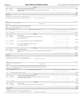 UNIDADE :        11125        ADMINISTRAÇÃO REGIONAL DO VARJÃO
 ORÇAMENTO FISCAL E DA SEGURIDADE SOCIAL

 FUNC.                PROGRAMÁTICA                                                       PROGRAMA/AÇÃO/SUBTÍTULO/PRODUTO                              R        E        G       M     U       F         DOTAÇÃO
                                                                                                                                                      E        S        N       O     S       T

PÁGINA 4                                                                      Diário Oficial do Distrito Federal                                      G        F        D       D     O       E
                                                                                                                                                                       Nº 261, quinta-feira, 27 de dezembro de 2012
   6211                 GARANTIA DO DIREITO À ASSISTÊNCIA SOCIAL                                                                                                                                                    VETADO

                                                                                                        ATIVIDADES
                                                QrlProd1
 14 244          6211 4138                         DESENVOLVIMENTO DE AÇÕES DE SERVIÇOS SOCIAIS                                                                                                                     VETADO

 14 244          6211 4138 2261                    DESENVOLVIMENTO DE AÇÕES DE SERVIÇOS SOCIAIS-APOIO ATIV. DO IECAP - PROJETO SONHO DE               23
                                                   LIBERDADE- VARJÃO

                                                                                                                                                               F        3       50    0       100                   VETADO

 TOTAL - FISCAL                                                                                                                                                                                                     VETADO

 TOTAL - GERAL                                                                                                                                                                                                      VETADO

 (*) Prioridade LDO            (**) Projeto em Andamento    (***) Conservação de Patrimônio

 (EP) Emendas Parlamentares ao PLOA              (EPP) Emendas Parlamentares às Prioridades de PLDO        (EPE) Emendas Parlamentares na Execução




 ANEXO      II                                                                                                                                                                                                     R$ 1,00

 CRÉDITO ESPECIAL - ANULAÇÃO DE DOTAÇÕES
                                                                                                                           CANCELAMENTO
 ANEXO À LEI Nº

 ÓRGÃO :          16000        SECRETARIA DE ESTADO DE CULTURA DO DISTRITO FEDERAL

 UNIDADE :        16101        SECRETARIA DE ESTADO DE CULTURA DO DISTRITO FEDERAL

 ORÇAMENTO FISCAL E DA SEGURIDADE SOCIAL

 FUNC.                PROGRAMÁTICA                                                       PROGRAMA/AÇÃO/SUBTÍTULO/PRODUTO                              R        E        G       M     U       F         DOTAÇÃO
                                                                                                                                                      E        S        N       O     S       T
                                                                                                                                                      G        F        D       D     O       E

   6219                 CULTURA                                                                                                                                                                                     VETADO

                                                                                                        ATIVIDADES
                                                QrlProd1
 13 392          6219 4090                         APOIO A EVENTOS                                                                                                                                                  VETADO

 13 392          6219 4090 2160                    (EP)     APOIO A REALIZAÇÃO DA PRIMEIRA FEIRA DE CIDADANIA DO ITAPOÃ                               28

                                                   EVENTO APOIADO (UNIDADE) 0

                                                                                                                                                               F        3       90    0       100                   VETADO

 13 392          6219 4090 2176                    (EP)     REALIZAÇÃO DE EVENTOS - 1º FESTIVAL DE PAGODE PÉROLA NEGRA""                              99

                                                                                                                                                               F        3       90    0       100                   VETADO

 13 392          6219 4090 2195                    (EP)     APOIO A COMEMORAÇÕES DO DIA DO EVANGÉLICO                                                 99

                                                   EVENTO APOIADO (UNIDADE) 0

                                                                                                                                                               F        3       90    0       100                   VETADO

                                                                                                         PROJETOS

 13 392          6219 3678                         REALIZAÇÃO DE EVENTOS                                                                                                                                            VETADO

 13 392          6219 3678 2706                    (EPE) REALIZAÇÃO DE EVENTOS-APOIO A EVENTOS CULTURAIS REALIZAÇÃO DO EVENTO MIS-DISTRITO            99
                                                   FEDERAL

                                                                                                                                                               F        3       90    0       100                   VETADO

 TOTAL - FISCAL                                                                                                                                                                                                     VETADO

 TOTAL - GERAL                                                                                                                                                                                                      VETADO

 (*) Prioridade LDO            (**) Projeto em Andamento    (***) Conservação de Patrimônio
 (EP) Emendas Parlamentares ao PLOA              (EPP) Emendas Parlamentares às Prioridades de PLDO        (EPE) Emendas Parlamentares na Execução




  ANEXO          II                                                                                                                                                                                                 R$ 1,00

  CRÉDITO ESPECIAL - ANULAÇÃO DE DOTAÇÕES
                                                                                                                             CANCELAMENTO
  ANEXO À LEI Nº

  ÓRGÃO :              17000     SECRETARIA DE ESTADO DE DESENVOLVIMENTO SOCIAL E TRANSFERÊNCIA DE RENDA DO DISTRITO FEDERAL

  UNIDADE :            17101     SECRETARIA DE ESTADO DE DESENVOLVIMENTO SOCIAL E TRANSFERÊNCIA DE RENDA DO DISTRITO FEDERAL

  ORÇAMENTO FISCAL E DA SEGURIDADE SOCIAL

  FUNC.                PROGRAMÁTICA                                                           PROGRAMA/AÇÃO/SUBTÍTULO/PRODUTO                             R        E        G    M        U       F      DOTAÇÃO
                                                                                                                                                          E        S        N    O        S       T
                                                                                                                                                          G        F        D    D        O       E

     6211                GARANTIA DO DIREITO À ASSISTÊNCIA SOCIAL                                                                                                                                                     VETADO

                                                                                                         ATIVIDADES
                                                  QrlProd1
   08 242             6211 4138                     DESENVOLVIMENTO DE AÇÕES DE SERVIÇOS SOCIAIS                                                                                                                     VETADO

   08 242             6211 4138 2262                (EPE) DESENVOLVIMENTO DE AÇÕES DE SERVIÇOS SOCIAIS-APOIO AS ATITIVADES DO CENTRO                      1
                                                    EDUCACIONAL - CEAL- PLANO PILOTO

                                                                                                                                                                   S        3    50       0       100                VETADO

     6219                CULTURA                                                                                                                                                                                      VETADO

                                                                                                         ATIVIDADES
                                                  QrlProd1
   13 392             6219 4090                     APOIO A EVENTOS                                                                                                                                                  VETADO

   13 392             6219 4090 2200                (EP)     REALIZAÇÃO DE EVENTOS - CULTURAIS E SOCIAIS - FASHION INCLUSIVO                              99

                                                                                                                                                                   S        3    90       0       100                VETADO

   TOTAL - SEGURIDADE                                                                                                                                                                                                 VETADO

   TOTAL - GERAL                                                                                                                                                                                                      VETADO

  (*) Prioridade LDO            (**) Projeto em Andamento    (***) Conservação de Patrimônio

  (EP) Emendas Parlamentares ao PLOA              (EPP) Emendas Parlamentares às Prioridades de PLDO        (EPE) Emendas Parlamentares na Execução
 