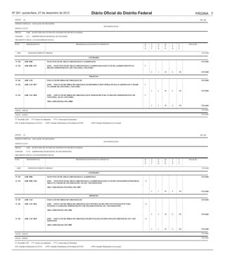 Nº 261, quinta-feira, 27 de dezembro de 2012                                                       Diário Oficial do Distrito Federal                                         PÁGINA 7
  ANEXO      IV                                                                                                                                                                    R$ 1,00

  CRÉDITO ESPECIAL - ANULAÇÃO DE DOTAÇÕES
                                                                                                                   SUPLEMENTAÇÃO
  ANEXO À LEI Nº

  ÓRGÃO :         11000   SECRETARIA DE ESTADO DE GOVERNO DO DISTRITO FEDERAL

  UNIDADE :       11111   ADMINISTRAÇÃO REGIONAL DE CEILÂNDIA

  ORÇAMENTO FISCAL E DA SEGURIDADE SOCIAL

  FUNC.           PROGRAMÁTICA                                                      PROGRAMA/AÇÃO/SUBTÍTULO/PRODUTO                          R    E   G   M    U   F     DOTAÇÃO
                                                                                                                                             E    S   N   O    S   T
                                                                                                                                             G    F   D   D    O   E

    6208            DESENVOLVIMENTO URBANO                                                                                                                                          VETADO

                                                                                                 ATIVIDADES
                                           QrlProd1
  15 452      6208 8508                       MANUTENÇÃO DE ÁREAS URBANIZADAS E AJARDINADAS                                                                                         VETADO

  15 452      6208 8508 9147                  (EPE) MANUTENÇÃO DE ÁREAS URBANIZADAS E AJARDINADAS-EXECUÇÃO DE AJARDINAMENTO NA               9
                                              REGIÃO ADMINISTRATIVA DE CEILANDIA- CEILÂNDIA

                                                                                                                                                  F   3   90   0   100              VETADO

                                                                                                 PROJETOS

  15 451      6208 1110                       EXECUÇÃO DE OBRAS DE URBANIZAÇÃO                                                                                                      VETADO

  15 451      6208 1110 9837                  (EPE) EXECUÇÃO DE OBRAS DE URBANIZAÇÃO-REFORMA E RECUPERAÇÃO DAS ACADEMIAS DA 3ª IDADE         9
                                              NA CIDADE DE CEILÂNDIA- CEILÂNDIA

                                                                                                                                                  F   4   90   0   100              VETADO

  15 451      6208 1110 9838                  (EPE) EXECUÇÃO DE OBRAS DE URBANIZAÇÃO-E INFRAESTRUTURA NA REGIÃO ADMINISTRATIVA DE            9
                                              CEILÂNDIA - RA IX- CEILÂNDIA

                                              ÁREA URBANIZADA (M2) 30000

                                                                                                                                                  F   4   90   0   100              VETADO

  TOTAL - FISCAL                                                                                                                                                                    VETADO

  TOTAL - GERAL                                                                                                                                                                     VETADO

  (*) Prioridade LDO      (**) Projeto em Andamento   (***) Conservação de Patrimônio
  (EP) Emendas Parlamentares ao PLOA        (EPP) Emendas Parlamentares às Prioridades de PLDO     (EPE) Emendas Parlamentares na Execução




  ANEXO      IV                                                                                                                                                                    R$ 1,00

  CRÉDITO ESPECIAL - ANULAÇÃO DE DOTAÇÕES
                                                                                                                   SUPLEMENTAÇÃO
  ANEXO À LEI Nº

  ÓRGÃO :         11000   SECRETARIA DE ESTADO DE GOVERNO DO DISTRITO FEDERAL

  UNIDADE :       11116   ADMINISTRAÇÃO REGIONAL DE SÃO SEBASTIÃO

  ORÇAMENTO FISCAL E DA SEGURIDADE SOCIAL

  FUNC.           PROGRAMÁTICA                                                      PROGRAMA/AÇÃO/SUBTÍTULO/PRODUTO                          R    E   G   M    U   F     DOTAÇÃO
                                                                                                                                             E    S   N   O    S   T
                                                                                                                                             G    F   D   D    O   E

    6208            DESENVOLVIMENTO URBANO                                                                                                                                          VETADO

                                                                                                 ATIVIDADES
                                           QrlProd1
  15 451      6208 8508                       MANUTENÇÃO DE ÁREAS URBANIZADAS E AJARDINADAS                                                                                         VETADO

  15 451      6208 8508 9148                  (EPE) MANUTENÇÃO DE ÁREAS URBANIZADAS E AJARDINADAS-EXECUÇÃO DE PAISAGISMO EM DIVERSAS         14
                                              ÁREAS NA CIDADE DE SÃO SEBASTIÃO - RA XIV- SÃO SEBASTIÃO

                                              ÁREA URBANIZADA MANTIDA (M2) 2000

                                                                                                                                                  F   3   90   0   100              VETADO

                                                                                                 PROJETOS

  15 451      6208 1110                       EXECUÇÃO DE OBRAS DE URBANIZAÇÃO                                                                                                      VETADO

  15 451      6208 1110 9836                  (EPE) EXECUÇÃO DE OBRAS DE URBANIZAÇÃO-CONSTRUÇÃO DO CIRCUITO INTELIGENTE PARA                 14
                                              GINÁSTICA NA REGIÃO ADMINISTRATIVA DE SÃO SEBASTIÃO RA XIV- SÃO SEBASTIÃO

                                              ÁREA URBANIZADA (M2) 2000

                                                                                                                                                  F   4   90   0   100              VETADO

  15 451      6208 1110 9839                  (EPE) EXECUÇÃO DE OBRAS DE URBANIZAÇÃO-REVITALIZAÇÃO DOS ESPAÇOS URBANOS RA XIV- SÃO           14
                                              SEBASTIÃO

                                              ÁREA URBANIZADA (M2) 5000

                                                                                                                                                  F   3   90   0   100              VETADO

  TOTAL - FISCAL                                                                                                                                                                    VETADO

  TOTAL - GERAL                                                                                                                                                                     VETADO

  (*) Prioridade LDO      (**) Projeto em Andamento   (***) Conservação de Patrimônio

  (EP) Emendas Parlamentares ao PLOA        (EPP) Emendas Parlamentares às Prioridades de PLDO     (EPE) Emendas Parlamentares na Execução
 