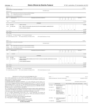 PÁGINA 8                                                                  Diário Oficial do Distrito Federal                                                                        Nº 261, quinta-feira, 27 de dezembro de 2012

   ANEXO      IV                                                                                                                                                                                                                               R$ 1,00

   CRÉDITO ESPECIAL - ANULAÇÃO DE DOTAÇÕES
                                                                                                                    SUPLEMENTAÇÃO
   ANEXO À LEI Nº

   ÓRGÃO :         11000   SECRETARIA DE ESTADO DE GOVERNO DO DISTRITO FEDERAL

   UNIDADE :       11129   ADMINISTRAÇÃO REGIONAL DO JARDIM BOTÂNICO

   ORÇAMENTO FISCAL E DA SEGURIDADE SOCIAL

   FUNC.           PROGRAMÁTICA                                                      PROGRAMA/AÇÃO/SUBTÍTULO/PRODUTO                                                     R      E        G        M          U       F           DOTAÇÃO
                                                                                                                                                                         E      S        N        O          S       T
                                                                                                                                                                         G      F        D        D          O       E

     6219            CULTURA                                                                                                                                                                                                                    VETADO

                                                                                                  ATIVIDADES
                                            QrlProd1
   13 392      6219 4090                       APOIO A EVENTOS                                                                                                                                                                                  VETADO

   13 392      6219 4090 2624                  (EPE)   APOIO A EVENTOS-APOIO À REALIZAÇÃO DA PELADA DO MARRETO- JARDIM BOTÂNICO                                          27

                                               EVENTO APOIADO (UNIDADE) 1

                                                                                                                                                                                F        3        90         0       100                        VETADO

   TOTAL - FISCAL                                                                                                                                                                                                                               VETADO

   TOTAL - GERAL                                                                                                                                                                                                                                VETADO

   (*) Prioridade LDO      (**) Projeto em Andamento   (***) Conservação de Patrimônio

   (EP) Emendas Parlamentares ao PLOA        (EPP) Emendas Parlamentares às Prioridades de PLDO     (EPE) Emendas Parlamentares na Execução




   ANEXO      IV                                                                                                                                                                                                                               R$ 1,00

   CRÉDITO ESPECIAL - ANULAÇÃO DE DOTAÇÕES
                                                                                                                    SUPLEMENTAÇÃO
   ANEXO À LEI Nº

   ÓRGÃO :         16000   SECRETARIA DE ESTADO DE CULTURA DO DISTRITO FEDERAL

   UNIDADE :       16101   SECRETARIA DE ESTADO DE CULTURA DO DISTRITO FEDERAL

   ORÇAMENTO FISCAL E DA SEGURIDADE SOCIAL

   FUNC.           PROGRAMÁTICA                                                      PROGRAMA/AÇÃO/SUBTÍTULO/PRODUTO                                                     R      E        G        M          U       F           DOTAÇÃO
                                                                                                                                                                         E      S        N        O          S       T
                                                                                                                                                                         G      F        D        D          O       E

     6219            CULTURA                                                                                                                                                                                                                    VETADO

                                                                                                  ATIVIDADES
                                            QrlProd1
   13 392      6219 4090                       APOIO A EVENTOS                                                                                                                                                                                  VETADO

   13 392      6219 4090 2549                  APOIO A EVENTOS-APOIO E PROMOÇÃO DE EVENTOS CULTURAIS NAS REGIÕES ADMINISTRATIVAS DO DF-                                  99
                                               DISTRITO FEDERAL

                                               EVENTO APOIADO (UNIDADE) 0

                                                                                                                                                                                F        3        90         0       100                        VETADO

   TOTAL - FISCAL                                                                                                                                                                                                                               VETADO

   TOTAL - GERAL                                                                                                                                                                                                                                VETADO

   (*) Prioridade LDO      (**) Projeto em Andamento   (***) Conservação de Patrimônio

   (EP) Emendas Parlamentares ao PLOA        (EPP) Emendas Parlamentares às Prioridades de PLDO     (EPE) Emendas Parlamentares na Execução




                    DECRETO Nº 34.078, DE 26 DE DEZEMBRO DE 2012.                                                                      ANEXO         I                                       DESPESA                                                     R$ 1,00
Abre crédito suplementar no valor de R$ 5.978.896,00 (cinco milhões, novecentos e se-                                                  CRÉDITO SUPLEMENTAR - ANULAÇÃO DE DOTAÇÕES                                                     ORÇAMENTO FISCAL
tenta e oito mil, oitocentos e noventa e seis reais), para reforço de dotações orçamentárias
consignadas no vigente orçamento.                                                                                                                                                        CANCELAMENTO

O GOVERNADOR DO DISTRITO FEDERAL, no uso das atribuições que lhe confere o art.                                                                                                                                          RECURSOS DE TODAS AS FONTES

100, VII, da Lei Orgânica do Distrito Federal, combinado com o art. 8º, I, “a”, da Lei nº 4.744, de                                                         ESPECIFICAÇÃO                    REG NATUREZA        IDUSO FONTE DETALHADO             TOTAL
29 de dezembro de 2011, e com o art. 41, I, das Normas Gerais de Direito Financeiro, aprovadas
                                                                                                                                       120101/00001       12101 PROCURADORIA GERAL DO                                                                      3.180
pela Lei nº 4.320, de 17 de março de 1964, e o que consta dos processos nºs 080.008.753/2012,                                                                   DISTRITO FEDERAL

090.003.836/2012 e 392.022.322/2012, DECRETA:                                                                                          04.122.6003.8517         MANUTENÇÃO DE
                                                                                                                                                                SERVIÇOS
Art. 1º Fica aberto a diversas unidades orçamentárias do Distrito Federal crédito suplementar no                                                                ADMINISTRATIVOS GERAIS
valor de R$ 5.978.896,00 (cinco milhões, novecentos e setenta e oito mil, oitocentos e noventa                                         Ref. 002544       9689   MANUTENÇÃO DE
e seis reais), para atender às programações orçamentárias indicadas no anexo III.                                                                               SERVIÇOS
                                                                                                                                                                ADMINISTRATIVOS
Art. 2º O crédito suplementar de que trata o art. 1º será financiado, nos termos do                                                                             GERAIS-PROCURADORIA
                                                                                                                                                                GERAL DO DISTRITO
art. 43, § 1º, III, da Lei nº 4.320, de 17 de março de 1964, pela anulação de dotações                                                                          FEDERAL- PLANO PILOTO
orçamentárias constantes dos anexos I e II.                                                                                                                                                  1    33.90.39       0         100         3.180
Art. 3º Este Decreto entra em vigor na data de sua publicação.                                                                                                                                                                                             3.180
Art. 4º Revogam-se as disposições em contrário.                                                                                        160101/00001       18101 SECRETARIA DE ESTADO DE                                                              5.500.000
                                                                                                                                                                EDUCAÇÃO DO DISTRITO
                                Brasília, 26 de dezembro de 2012.                                                                                               FEDERAL
                                125º da República e 53º de Brasília                                                                    12.122.6002.8504         CONCESSÃO DE BENEFÍCIOS
                                      AGNELO QUEIROZ                                                                                                            A SERVIDORES
                                                                                                                                       Ref. 004643       9632   CONCESSÃO DE
                                                                                                                                                                BENEFÍCIOS A SERVIDORES-
                                                                                                                                                                AUXÍLIO SAÚDE (ARTIGO
                                                                                                                                                                2º DA LEI 4.862/2012)-
 