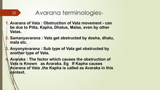 CONCEPT OF Gatavata & Avarana -DR MANASA | PPTX