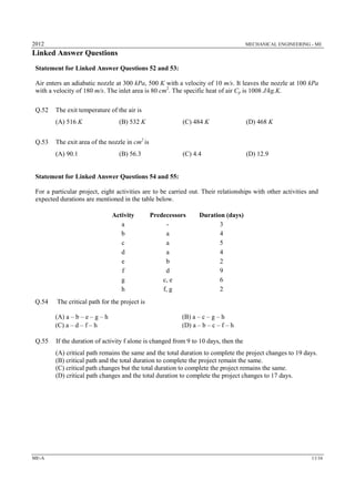 2012 MECHANICAL ENGINEERING - ME
ME-A 11/16
Linked Answer Questions
Statement for Linked Answer Questions 52 and 53:
Air enters an adiabatic nozzle at 300 kPa, 500 K with a velocity of 10 m/s. It leaves the nozzle at 100 kPa
with a velocity of 180 m/s. The inlet area is 80 cm2
. The specific heat of air Cp is 1008 J/kg.K.
Q.52 The exit temperature of the air is
(A) 516 K (B) 532 K (C) 484 K (D) 468 K
Q.53 The exit area of the nozzle in cm2
is
(A) 90.1 (B) 56.3 (C) 4.4 (D) 12.9
Statement for Linked Answer Questions 54 and 55:
For a particular project, eight activities are to be carried out. Their relationships with other activities and
expected durations are mentioned in the table below.
Activity Predecessors Duration (days)
a - 3
b a 4
c a 5
d a 4
e b 2
f d 9
g c, e 6
h f, g 2
Q.54 The critical path for the project is
(A) a – b – e – g – h (B) a – c – g – h
(C) a – d – f – h (D) a – b – c – f – h
Q.55 If the duration of activity f alone is changed from 9 to 10 days, then the
(A) critical path remains the same and the total duration to complete the project changes to 19 days.
(B) critical path and the total duration to complete the project remain the same.
(C) critical path changes but the total duration to complete the project remains the same.
(D) critical path changes and the total duration to complete the project changes to 17 days.
 