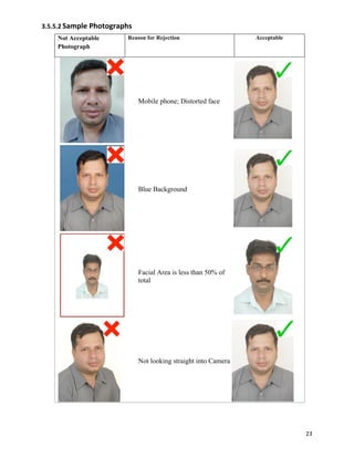 3.5.5.2 Sample	
  Photographs	
  
     Not Acceptable            Reason for Rejection                    Acceptable
     Photograph




                                    Mobile phone; Distorted face




                                    Blue Background




                                    Facial Area is less than 50% of
                                    total




                                    Not looking straight into Camera




                                                                                    23	
  
 