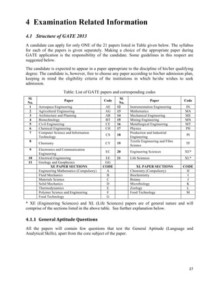 4 Examination Related Information
4.1 Structure of GATE 2013
A candidate can apply for only ONE of the 21 papers listed in Table given below. The syllabus
for each of the papers is given separately. Making a choice of the appropriate paper during
GATE application is the responsibility of the candidate. Some guidelines in this respect are
suggested below.
The candidate is expected to appear in a paper appropriate to the discipline of his/her qualifying
degree. The candidate is, however, free to choose any paper according to his/her admission plan,
keeping in mind the eligibility criteria of the institutions in which he/she wishes to seek
admission.
                      Table: List of GATE papers and corresponding codes
 Sl.                                                  Sl.
                       Paper                  Code                           Paper           Code
 No.                                                  No.
  1    Aerospace Engineering                   AE    12      Instrumentation Engineering     IN
  2    Agricultural Engineering                AG    13      Mathematics                     MA
  3    Architecture and Planning               AR    14      Mechanical Engineering          ME
  4    Biotechnology                           BT    15      Mining Engineering              MN
  5    Civil Engineering                       CE    16      Metallurgical Engineering       MT
  6    Chemical Engineering                    CH    17      Physics                         PH
  7    Computer Science and Information                      Production and Industrial
                                               CS    18                                       PI
       Technology                                            Engineering
  8                                                          Textile Engineering and Fibre
       Chemistry                               CY    19                                       TF
                                                             Science
  9    Electronics and Communication
                                               EC    20      Engineering Sciences            XE*
       Engineering
 10    Electrical Engineering                  EE    21      Life Sciences                   XL*
 11    Geology and Geophysics                  GG
               XE PAPER SECTIONS              CODE               XL PAPER SECTIONS           CODE
       Engineering Mathematics (Compulsory)     A            Chemistry (Compulsory)           H
       Fluid Mechanics                          B            Biochemistry                      I
       Materials Science                        C            Botany                            J
       Solid Mechanics                          D            Microbiology                     K
       Thermodynamics                           E            Zoology                           L
       Polymer Science and Engineering          F            Food Technology                  M
       Food Technology                          G
* XE (Engineering Sciences) and XL (Life Sciences) papers are of general nature and will
comprise of the sections listed in the above table. See further explanation below.

4.1.1 General	
  Aptitude	
  Questions	
  
All the papers will contain few questions that test the General Aptitude (Language and
Analytical Skills), apart from the core subject of the paper.




                                                                                               27	
  
 